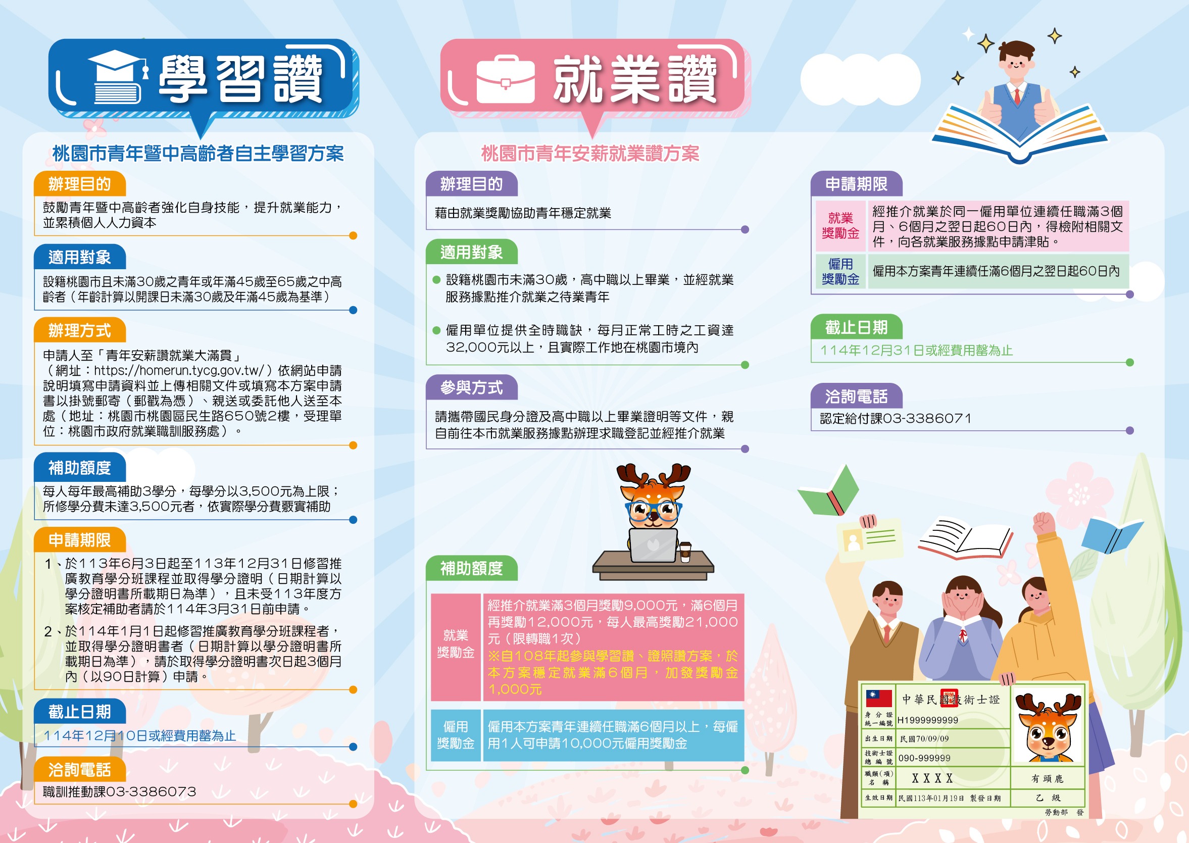 青年安薪讚就業大滿貫DM2